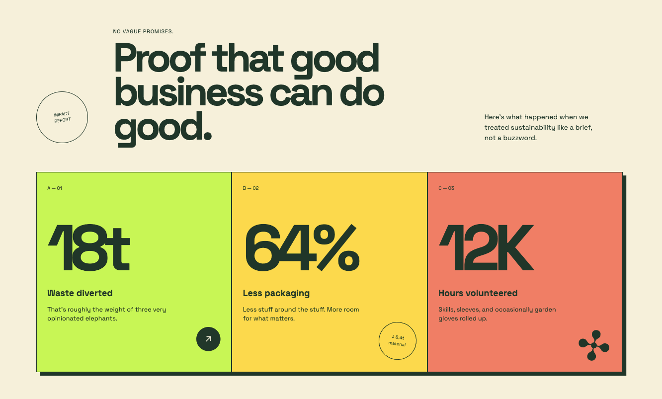 Stats Section HTML CSS
