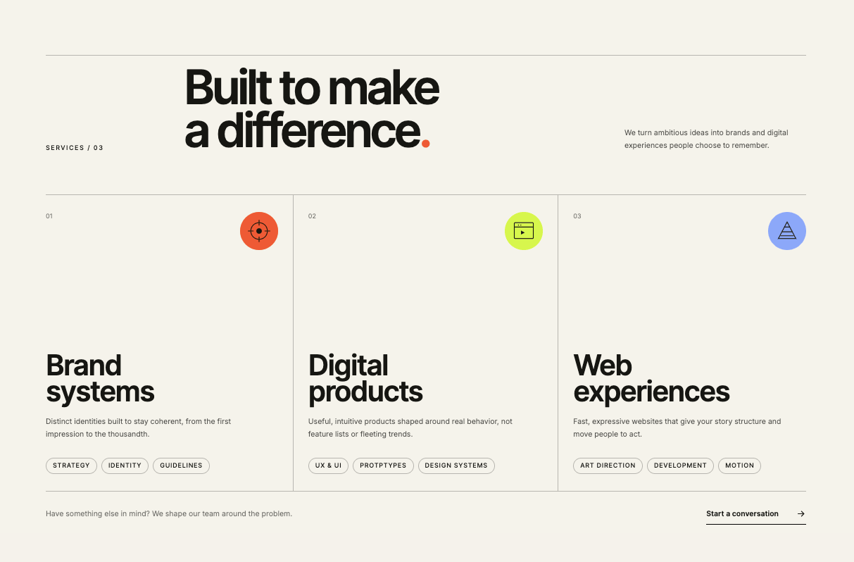 Services Section HTML CSS #4